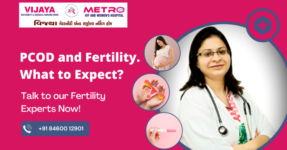 Basics of IVF - If you have been struggling with infertility, IVF might ...